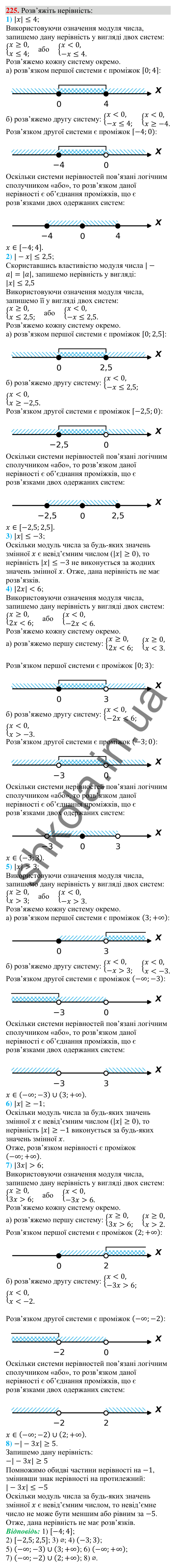 Відповідь до завдання 225 (с. 70) з алгебри для 9 класу (Тарасенкова, 2026): Системи лінійних нерівностей з однією змінною