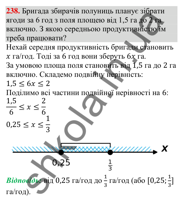 Відповідь до завдання 238 (с. 72) з алгебри для 9 класу (Тарасенкова, 2026): Системи лінійних нерівностей з однією змінною