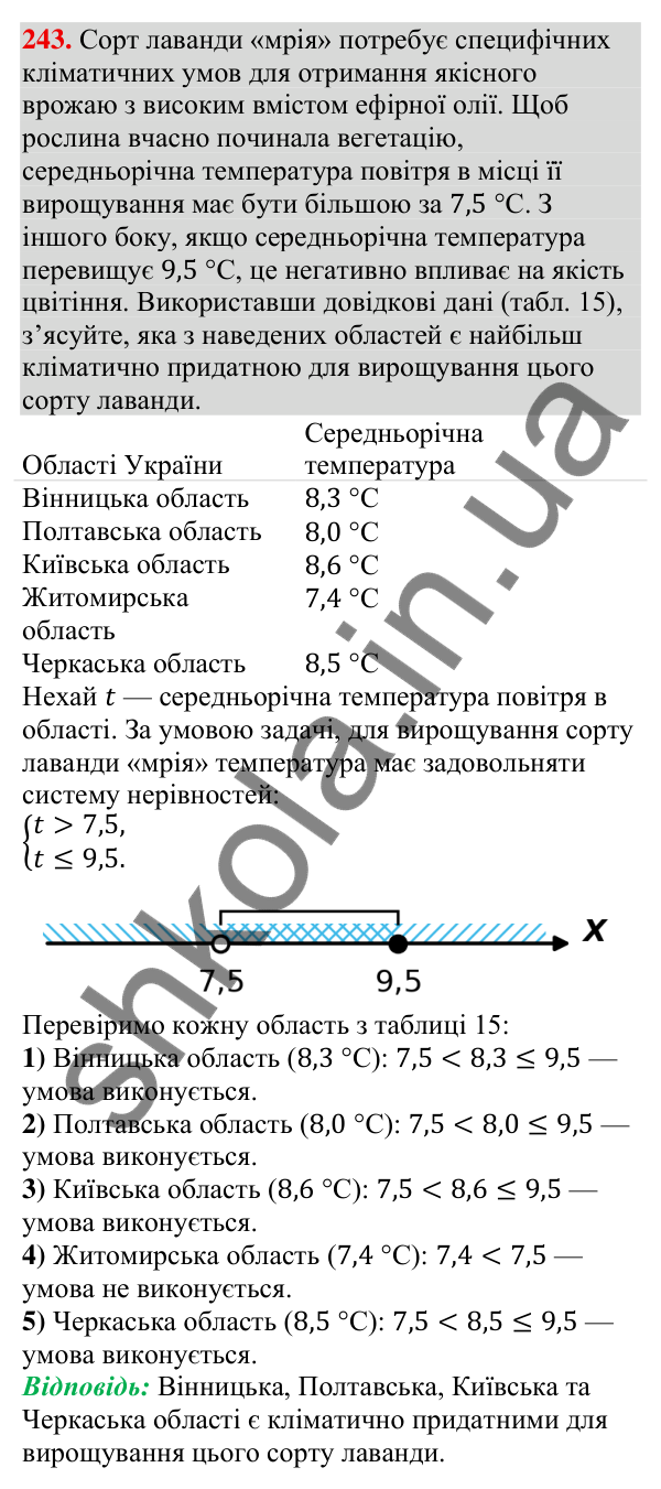 Відповідь до завдання 243 (с. 72) з алгебри для 9 класу (Тарасенкова, 2026): Системи лінійних нерівностей з однією змінною
