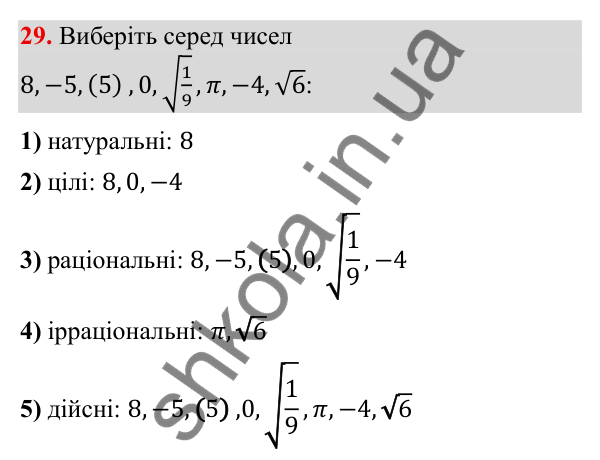 Відповідь до завдання 29 (с. 9) з повторення алгебри за 8 клас для 9 класу (Тарасенкова, 2026): Квадратні корені. Дійсні…