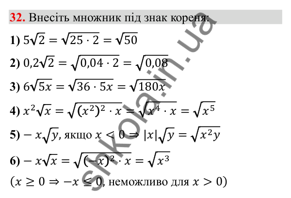 Відповідь до завдання 32 (с. 9) з повторення алгебри за 8 клас для 9 класу (Тарасенкова, 2026): Квадратні корені. Дійсні…