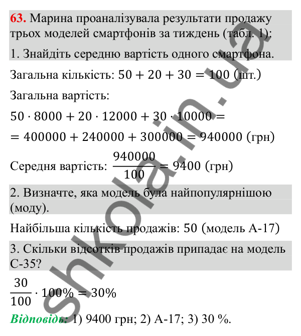 Відповідь до завдання 63 (с. 14) з повторення алгебри за 8 клас для 9 класу (Тарасенкова, 2026): Елементи стохастики