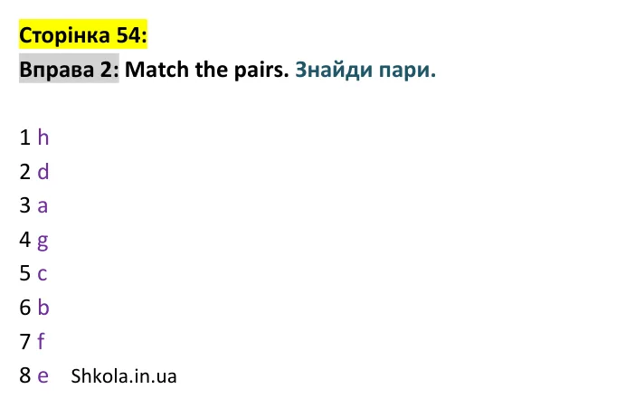 Відповідь до вправи 2, сторінка 54 - ГДЗ Англійська мова 9 клас Карпюк 2026 граматика