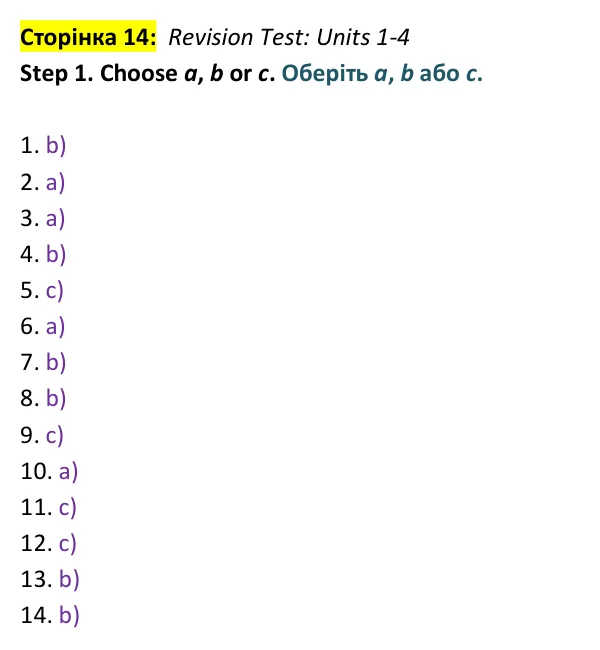 Відповідь до завдання Step 1, Revision Test: Units 1-4, сторінка 14 - ГДЗ Англійська мова 9 клас Робінсон 2026 граматика. Prepare 9 Grammar
