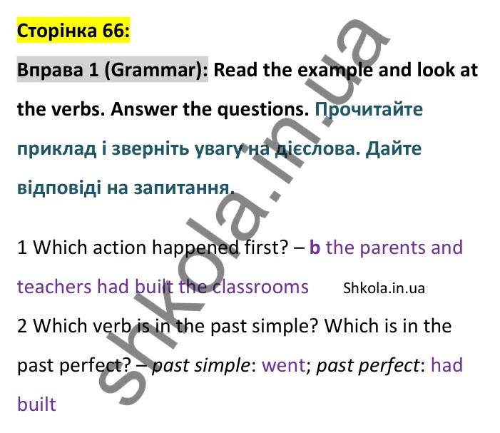p66-g-ex1 Відповідь до вправи 1 граматика сторінка 66 - ГДЗ Англійська мова 9 клас Джозеф 2026