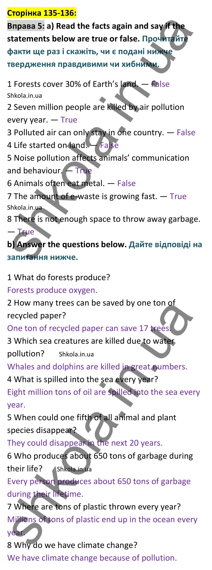 p135-136-ex5 Відповідь до вправи 5 сторінка 135-136 - ГДЗ Англійська мова 9 клас Карпюк 2026