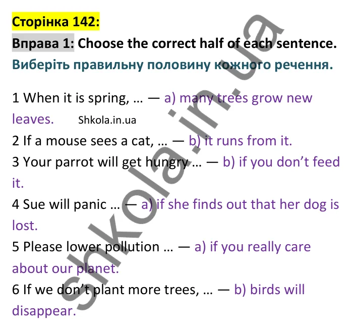 p142-ex1 Відповідь до вправи 1 сторінка 142 - ГДЗ Англійська мова 9 клас Карпюк 2026