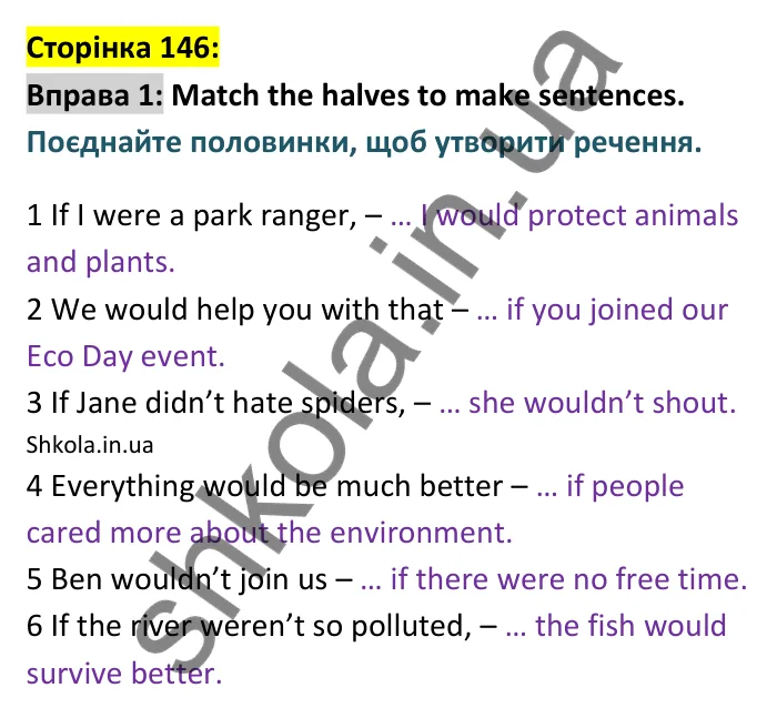 p146-ex1 Відповідь до вправи 1 сторінка 146 - ГДЗ Англійська мова 9 клас Карпюк 2026