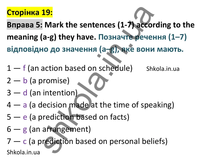 p19-ex5 Відповідь до вправи 5 сторінка 19 - ГДЗ Англійська мова 9 клас Карпюк 2026