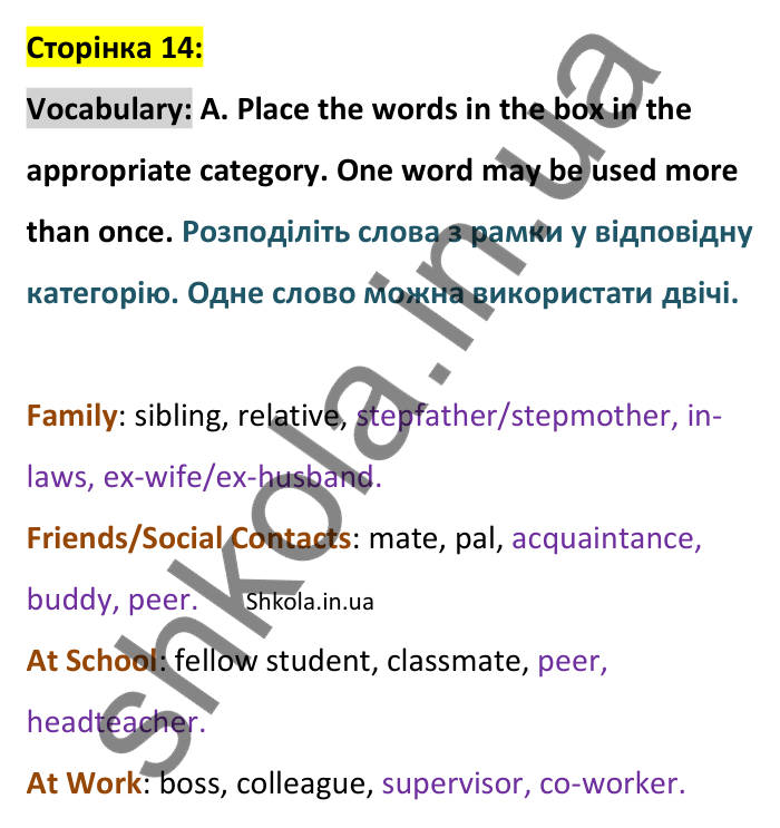 Відповідь до вправи Vocabulary A сторінка 14 - ГДЗ Англійська мова 9 клас Мітчелл 2026. Full Blast Plus 9. Students book