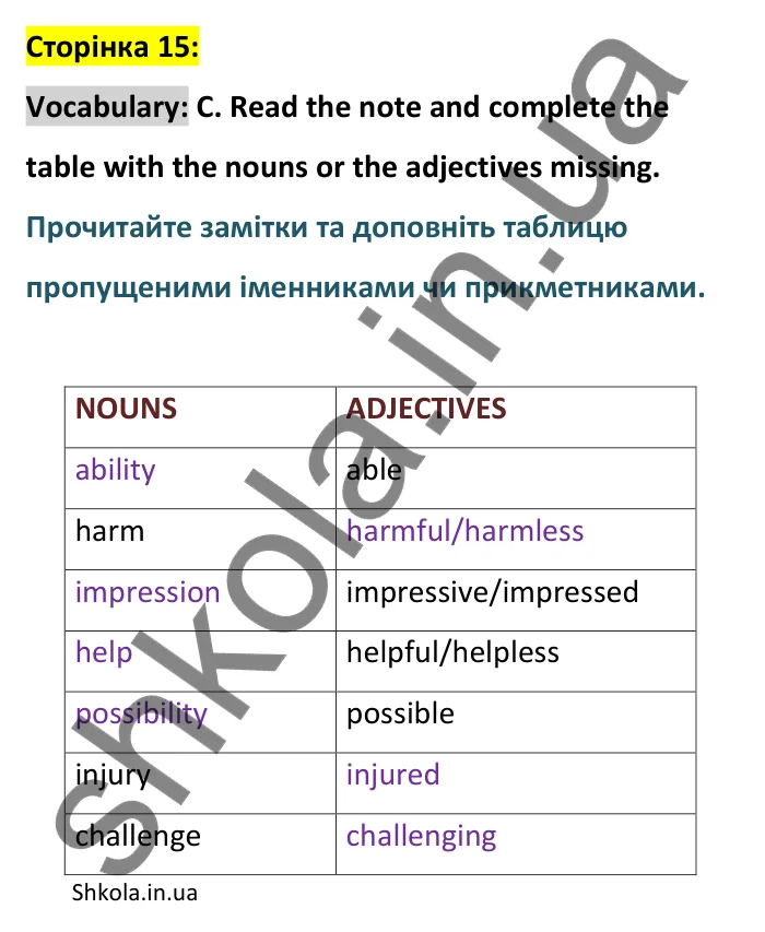 Відповідь до вправи Vocabulary C сторінка 15 - ГДЗ Англійська мова 9 клас Мітчелл 2026. Full Blast Plus 9. Students book