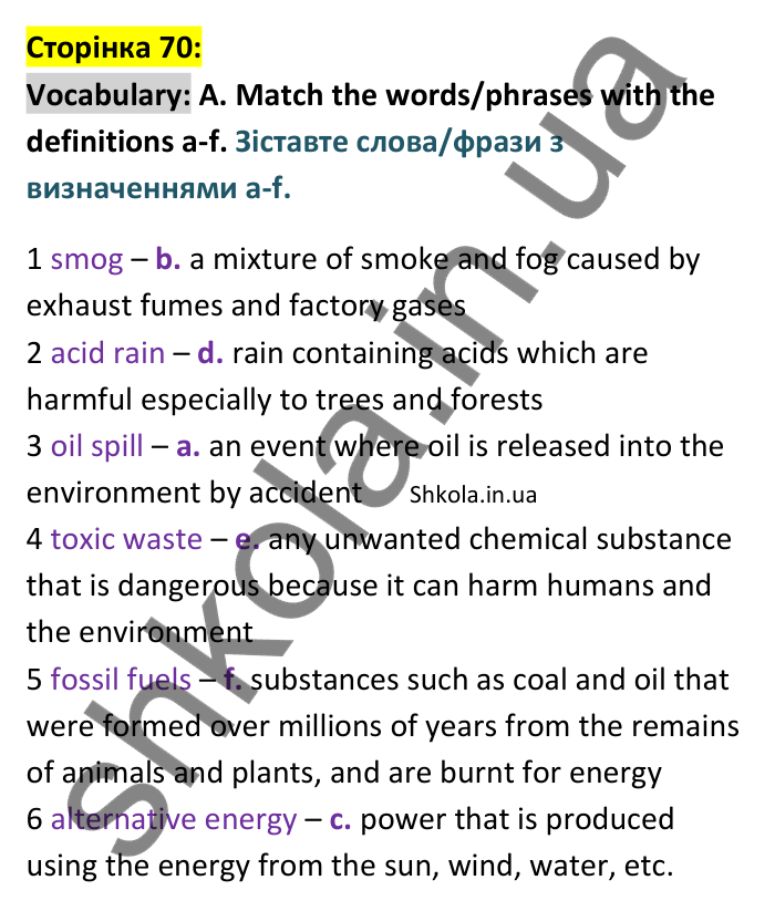 Відповідь до вправи Vocabulary A сторінка 70 - ГДЗ Англійська мова 9 клас Мітчелл 2026. Full Blast Plus 9. Students book