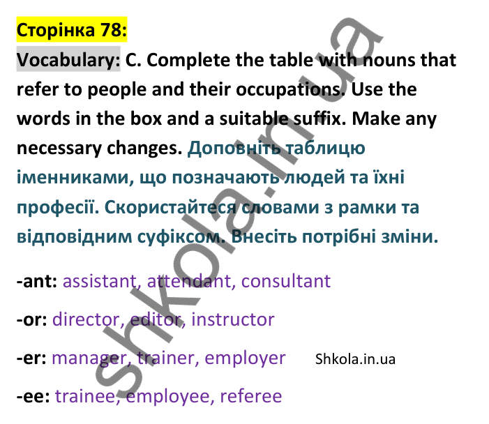 Відповідь до вправи Vocabulary C сторінка 78 - ГДЗ Англійська мова 9 клас Мітчелл 2026. Full Blast Plus 9. Students book