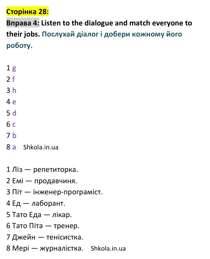 Відповідь до вправи 4, сторінка 28 - ГДЗ Англійська мова 9 клас Карпюк 2026 тести