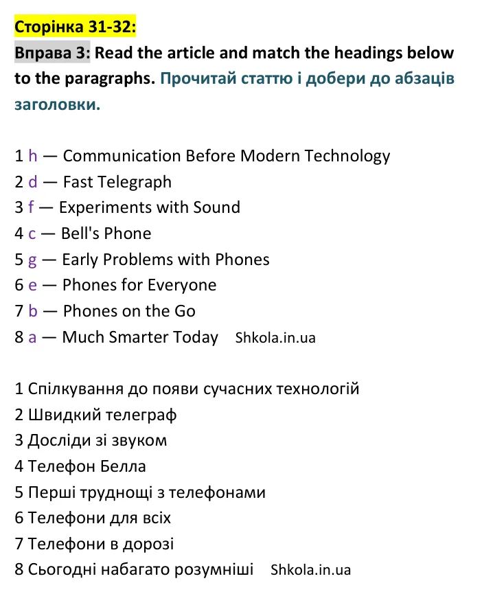 Відповідь до вправи 3, сторінка 31-32 - ГДЗ Англійська мова 9 клас Карпюк 2026 тести