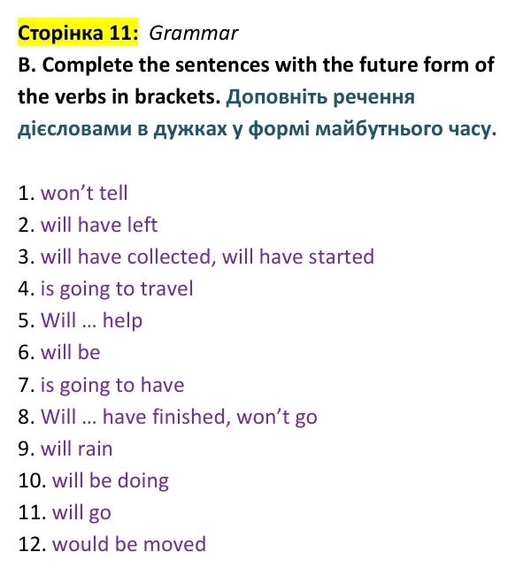 Відповідь до завдання Grammar B, сторінка 11 - ГДЗ Англійська мова 9 клас Мітчелл 2026 тести