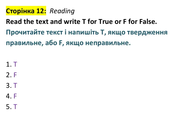 Відповідь до завдання Reading, сторінка 12 - ГДЗ Англійська мова 9 клас Мітчелл 2026 тести