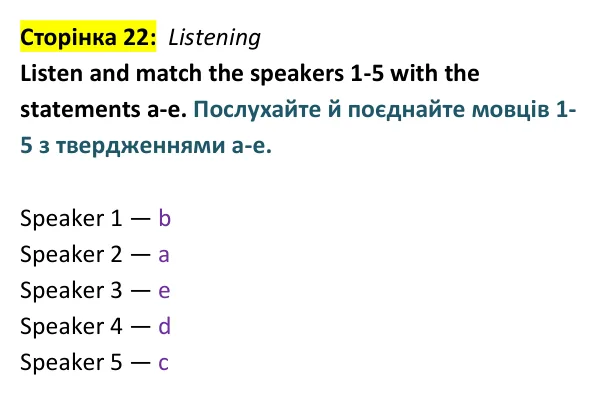 Відповідь до завдання Listening, сторінка 22 - ГДЗ Англійська мова 9 клас Мітчелл 2026 тести