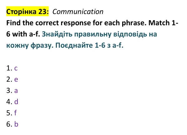 Відповідь до завдання Communication, сторінка 23 - ГДЗ Англійська мова 9 клас Мітчелл 2026 тести