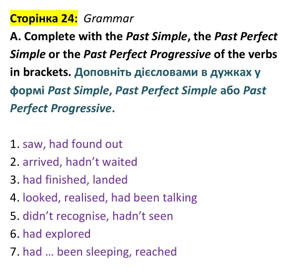 Відповідь до завдання Grammar A, сторінка 24 - ГДЗ Англійська мова 9 клас Мітчелл 2026 тести