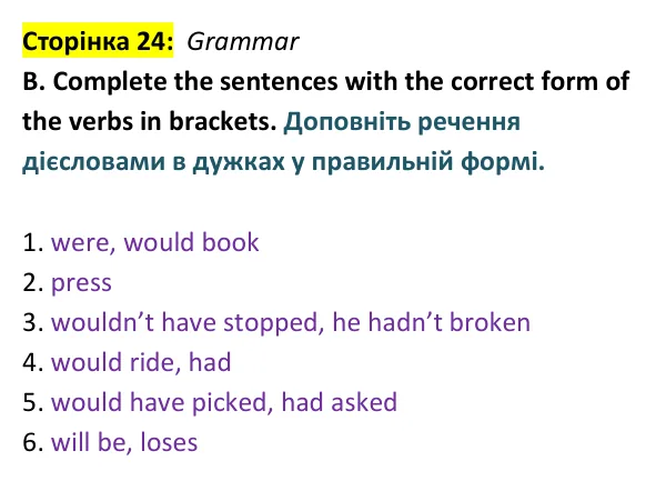 Відповідь до завдання Grammar B, сторінка 24 - ГДЗ Англійська мова 9 клас Мітчелл 2026 тести