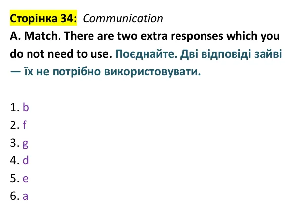 Відповідь до завдання Communication A, сторінка 34 - ГДЗ Англійська мова 9 клас Мітчелл 2026 тести