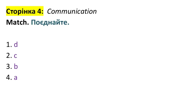 Відповідь до завдання Communication, сторінка 4 - ГДЗ Англійська мова 9 клас Мітчелл 2026 тести