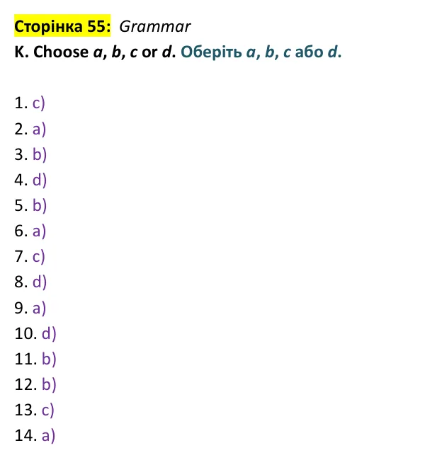 Відповідь до завдання Grammar K, сторінка 55 - ГДЗ Англійська мова 9 клас Мітчелл 2026 тести