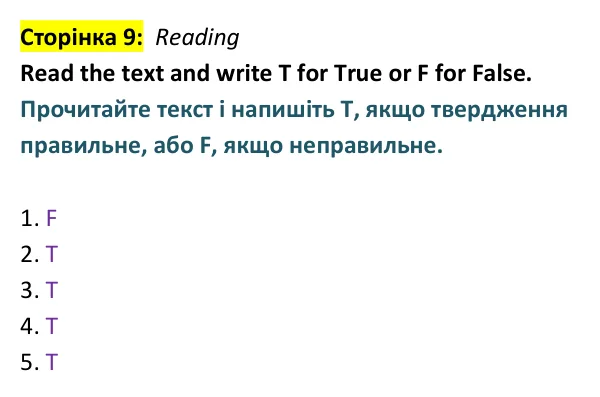 Відповідь до завдання Reading, сторінка 9 - ГДЗ Англійська мова 9 клас Мітчелл 2026 тести