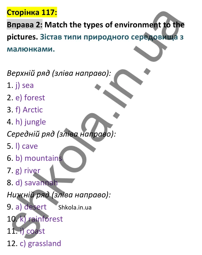 Відповідь до вправи 2 сторінка 117 - ГДЗ Англійська мова 9 клас Карпюк робочий зошит 2026