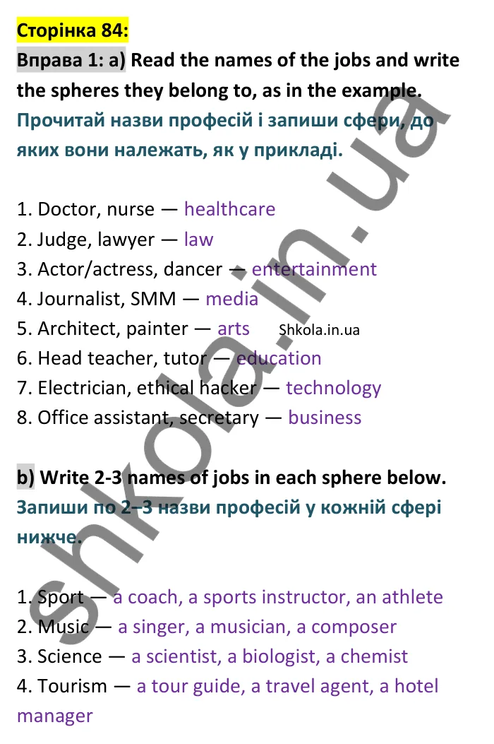 Відповідь до вправи 1 сторінка 84 - ГДЗ Англійська мова 9 клас Карпюк робочий зошит 2026