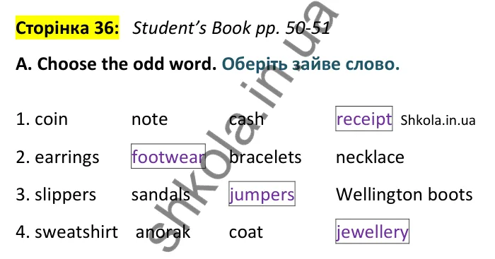 Відповідь до вправи A сторінка 36 (Student’s Book pp. 50-51) - ГДЗ Англійська мова 9 клас зошит Мітчелл 2026. Full Blast Plus 9. Workbook