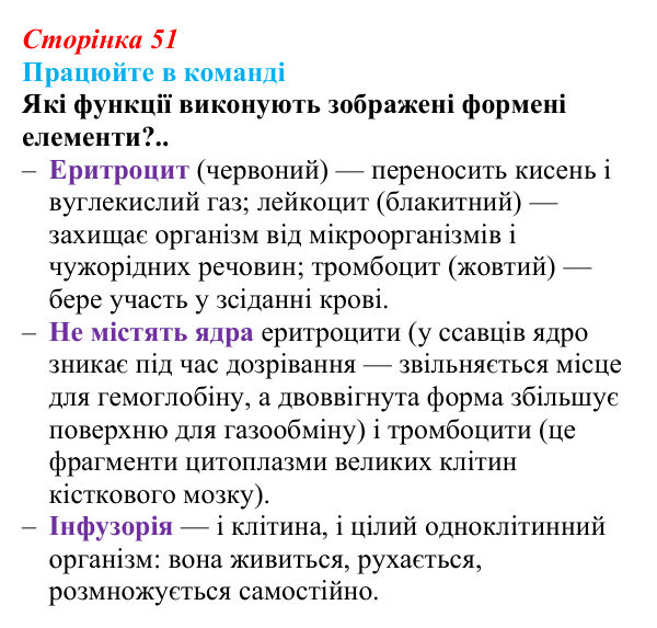 Відповідь до завдання для роботи в команді (с. 51) з біології для 9 класу, Андерсон 2026: § 10 Методи дослідження клітин