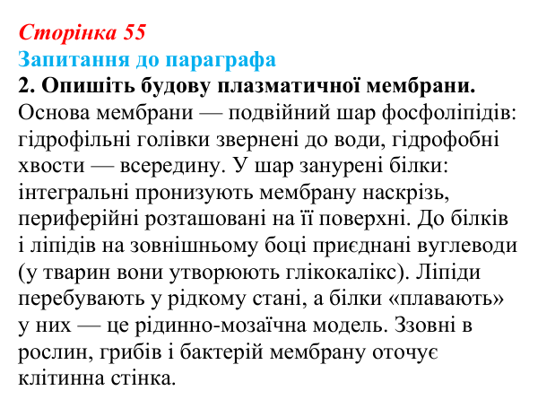 Відповідь до завдання 2 (с. 55) з біології для 9 класу, Андерсон 2026: § 11 Клітинна мембрана
