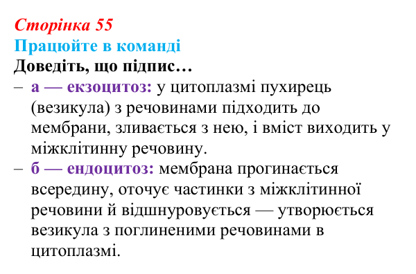 Відповідь до завдання для роботи в команді (с. 55) з біології для 9 класу, Андерсон 2026: § 11 Клітинна мембрана