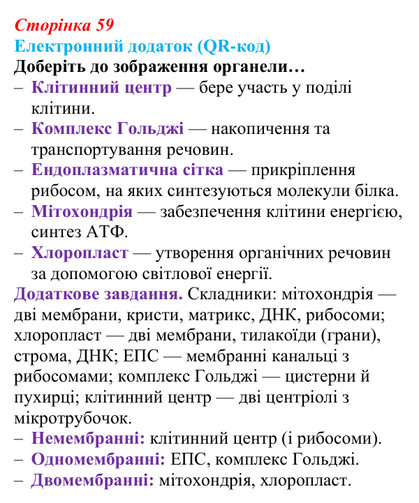 Відповідь до вправи за QR-кодом (с. 59) з біології для 9 класу, Андерсон 2026: § 12 Цитоплазма й основні клітинні органели