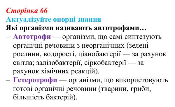 Відповідь до актуалізації знань (с. 66) з біології для 9 класу, Андерсон 2026: § 15 Обмін речовин і перетворення енергії...