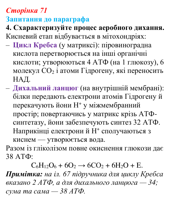 Відповідь до завдання 4 (с. 71) з біології для 9 класу, Андерсон 2026: § 16 Біохімічні механізми дихання