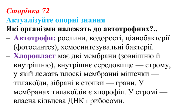 Відповідь до актуалізації знань (с. 72) з біології для 9 класу, Андерсон 2026: § 17 Фотосинтез та його планетарна роль