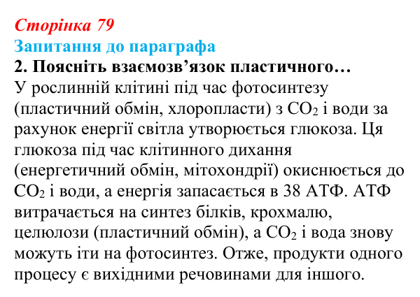 Відповідь до завдання 2 (с. 79) з біології для 9 класу, Андерсон 2026: § 19 Загальні принципи перетворення речовин у клітинах