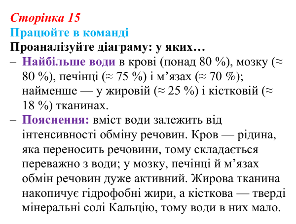 Відповідь до завдання для роботи в команді (с. 15) з біології для 9 класу, Андерсон 2026: § 2 Хімічний склад клітини...