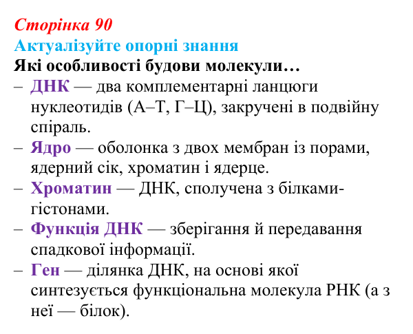 Відповідь до актуалізації знань (с. 90) з біології для 9 класу, Андерсон 2026: § 23 Зберігання генетичної інформації...