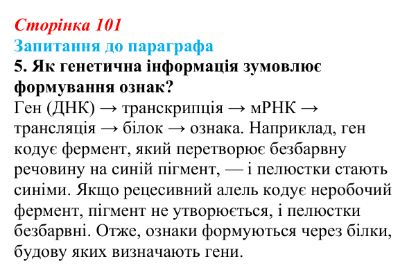 Відповідь до завдання 5 (с. 101) з біології для 9 класу, Андерсон 2026: § 26 Реалізація спадкової інформації: синтез...