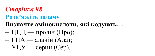 Відповідь до задачі (с. 98) з біології для 9 класу, Андерсон 2026: § 26 Реалізація спадкової інформації: синтез білків...
