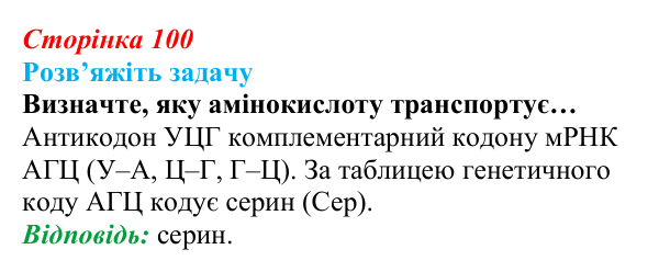 Відповідь до задачі (с. 100) з біології для 9 класу, Андерсон 2026: § 26 Реалізація спадкової інформації: синтез білків...