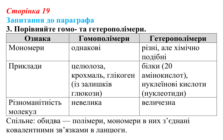 Відповідь до завдання 3 (с. 19) з біології для 9 класу, Андерсон 2026: § 3 Органічні молекули. Біологічні макромолекули...