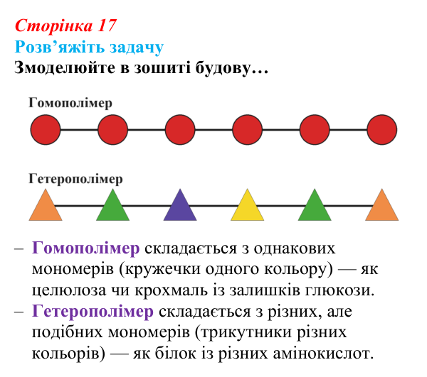 Відповідь до задачі (с. 17) з біології для 9 класу, Андерсон 2026: § 3 Органічні молекули. Біологічні макромолекули...