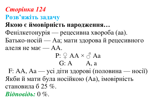Відповідь до задачі (с. 124) з біології для 9 класу, Андерсон 2026: § 33 Медична генетика