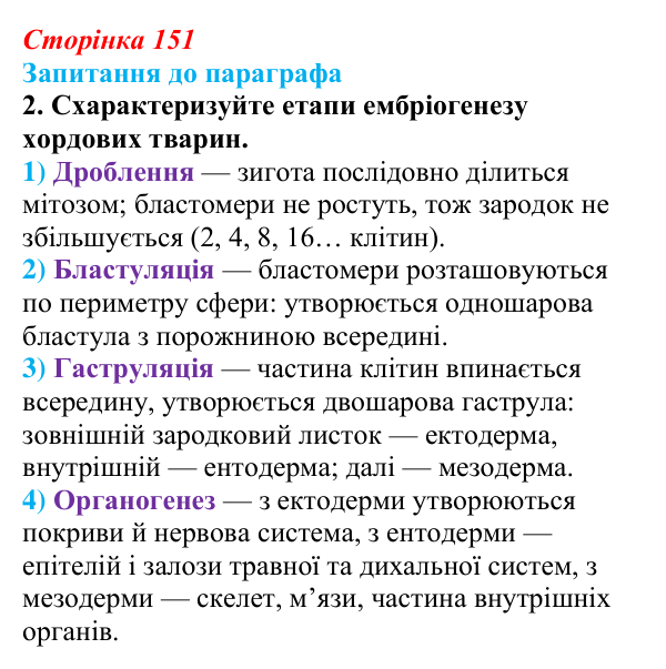 Відповідь до завдання 2 (с. 151) з біології для 9 класу, Андерсон 2026: § 39 Ембріогенез хордових тварин та його регуляція