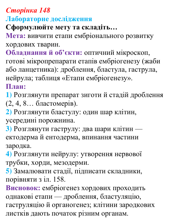 Відповідь до лабораторного дослідження (с. 148) з біології для 9 класу, Андерсон 2026: § 39 Ембріогенез хордових тварин...